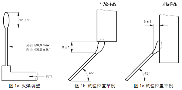 1618802847397509.png 示意图.png