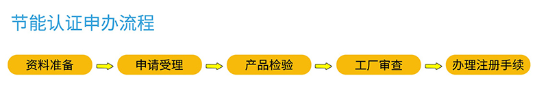 1619682236250663.jpg 节能.jpg