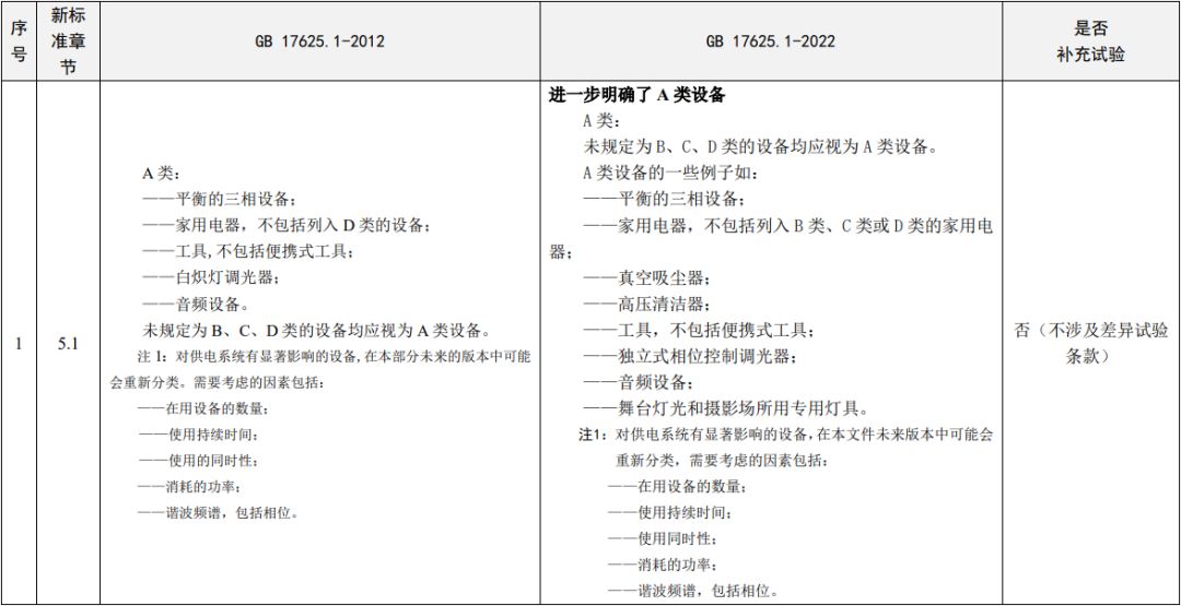 1680851227865560.png 6efd9a8b11ccd74216561020a38bccdb.png