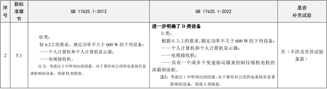 1680851291634715.png ca4ecc2f9c6e710b67af51d661592eed.png